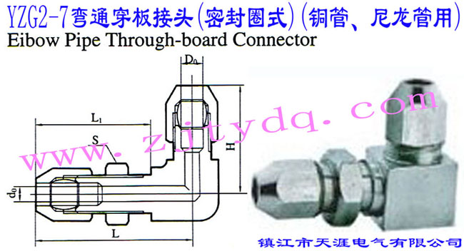 YZG2-7��ͨ������^(�ܷ�Ȧʽ)(�~������������)Elbow Pipe Through-board Connector